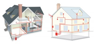 How Electricity Works in Your Home